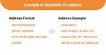 Understanding the American Address Example: a Comprehensive Guide