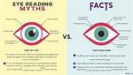 Understanding the Black Eye Society: Myths, Facts, and Influence