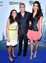 Understanding the Family of George Clooney: Do His Kids Have Down Syndrome?