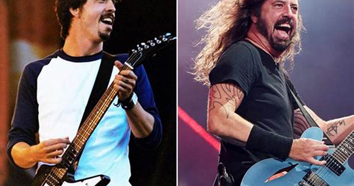 Understanding the Intriguing Life of Dave Grohl's Mistress