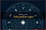 Understanding the March 3 Zodiac: Traits, Compatibility, and More