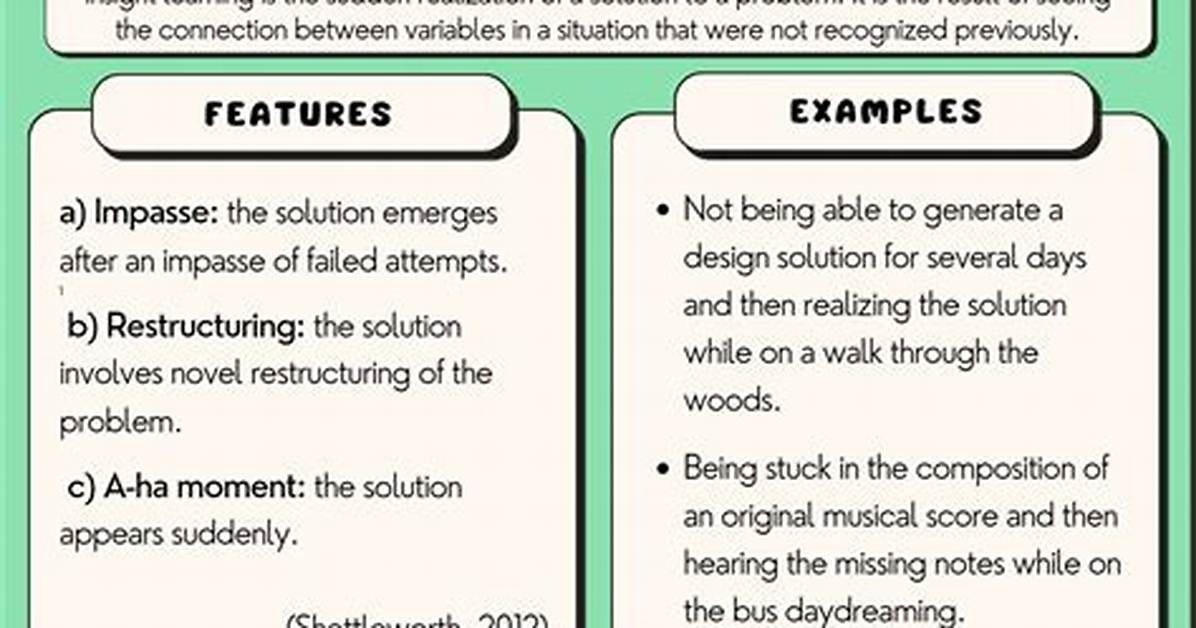 Understanding the Meaning of 1069: Insights and Interpretations