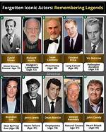 Unforgettable Stars: the Iconic Actors of the 80S