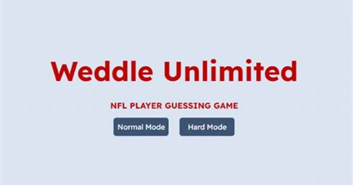 Unleashing the Power of Weddle Unlimited: a Journey into Endless Possibilities