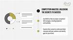 Unlocking the Secrets of Competitor Keyword Ranking