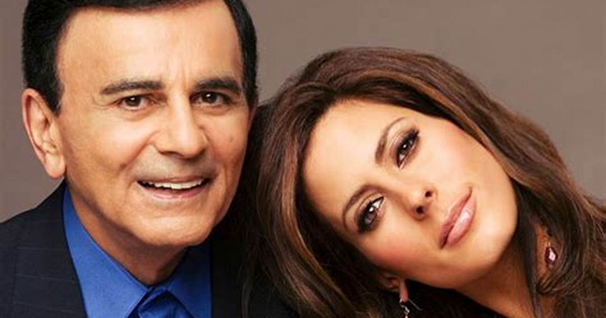 Unlocking the Secrets of Kerri Kasem's Enduring Marriage and Supportive Husband