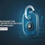 Unlocking the Secrets of Technology Leadership