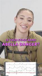 Unlocking the World of Abella Danger