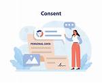 Unraveling Privacy, Consent, and Online Harassment
