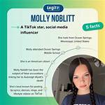 Unraveling the Case: What Was Molly Noblitt Charged with?