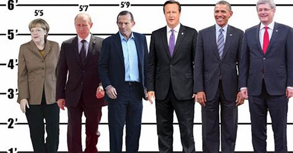 Unraveling the Height of Vladimir Putin: How Tall Is He in Feet?