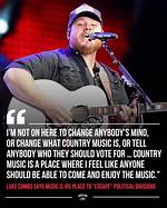 Unraveling the Political Stance of Luke Combs: Is He a Conservative?