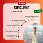 Unveil John Summit's Net Worth: Secrets and Surprises Revealed