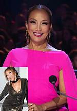 Unveiling Carrie Ann Inaba's Net Worth: Discoveries and Insights