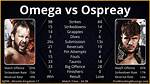 Unveiling Kenny Omega's Stats, Lineage, and Life Beyond the Ring