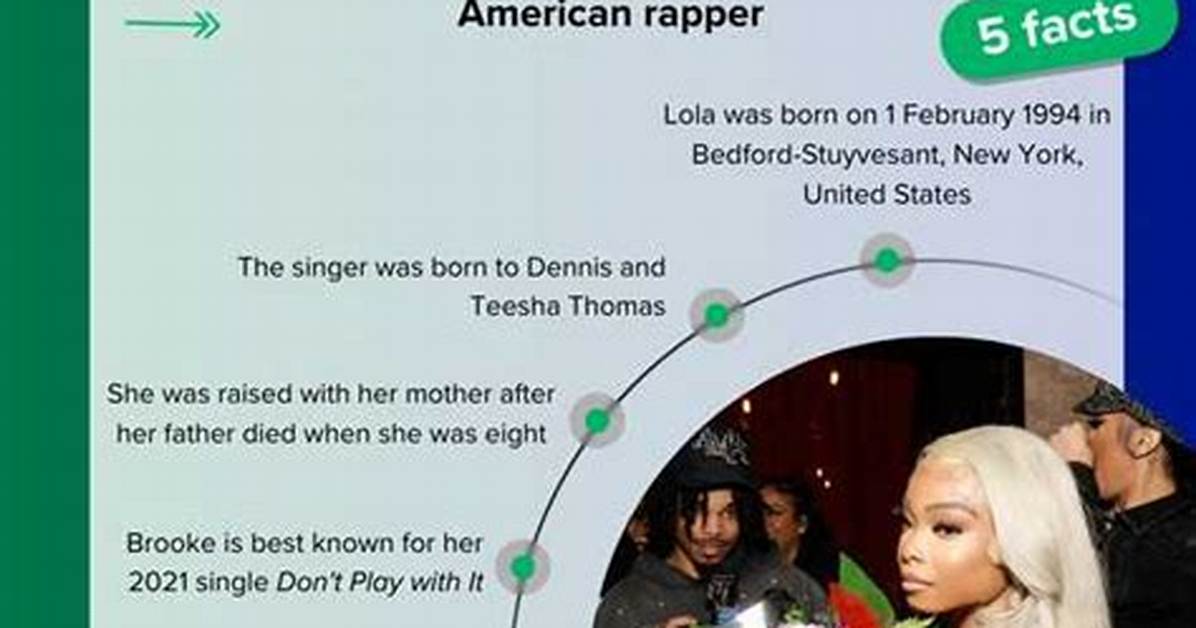 Unveiling Lola Brooke's Age and Height: Discoveries and Insights