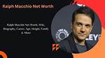 Unveiling Ralph Macchio's Net Worth: the Man Behind the Karate Kid