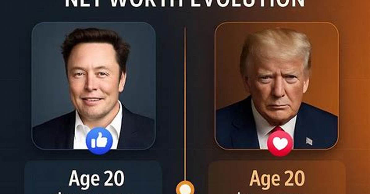 Unveiling the Age Gap: Elon Musk and Grimes