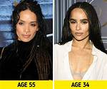 Unveiling the Ages of Lisa Bonet and Jason Momoa: a Journey of Discovery