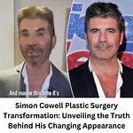 Unveiling the Business Empire Behind Simon Cowell's Company