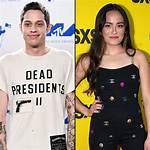 Unveiling the Cosmic Wonders of "Pete Davidson Guardians of the Galaxy Vol.