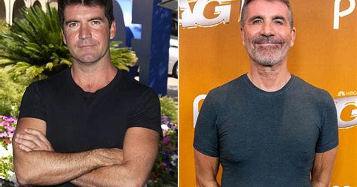 Unveiling the Dark Side: the Simon Cowell Sin