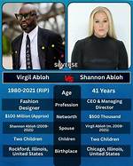 Unveiling the Extraordinary Legacy of Peg Shannon Caldwell