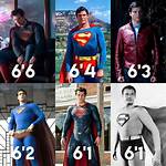 Unveiling the Fascinating David Corenswet Height and More!