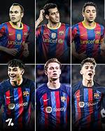 Unveiling the Genius of Xavi Fcb: Discoveries and Insights Await