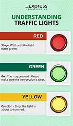 Unveiling the Green Light Special Meaning: a Journey Beyond the Norm