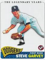 Unveiling the Legend: Steve Garvey Wiki