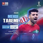 Unveiling the Life of Mehdi Taremi's Wife: a Journey Through Love and Support