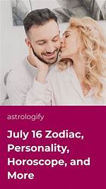 Unveiling the Mystique of July 14 Birthday Personality