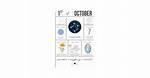 Unveiling the Mystique of October 1St Sign