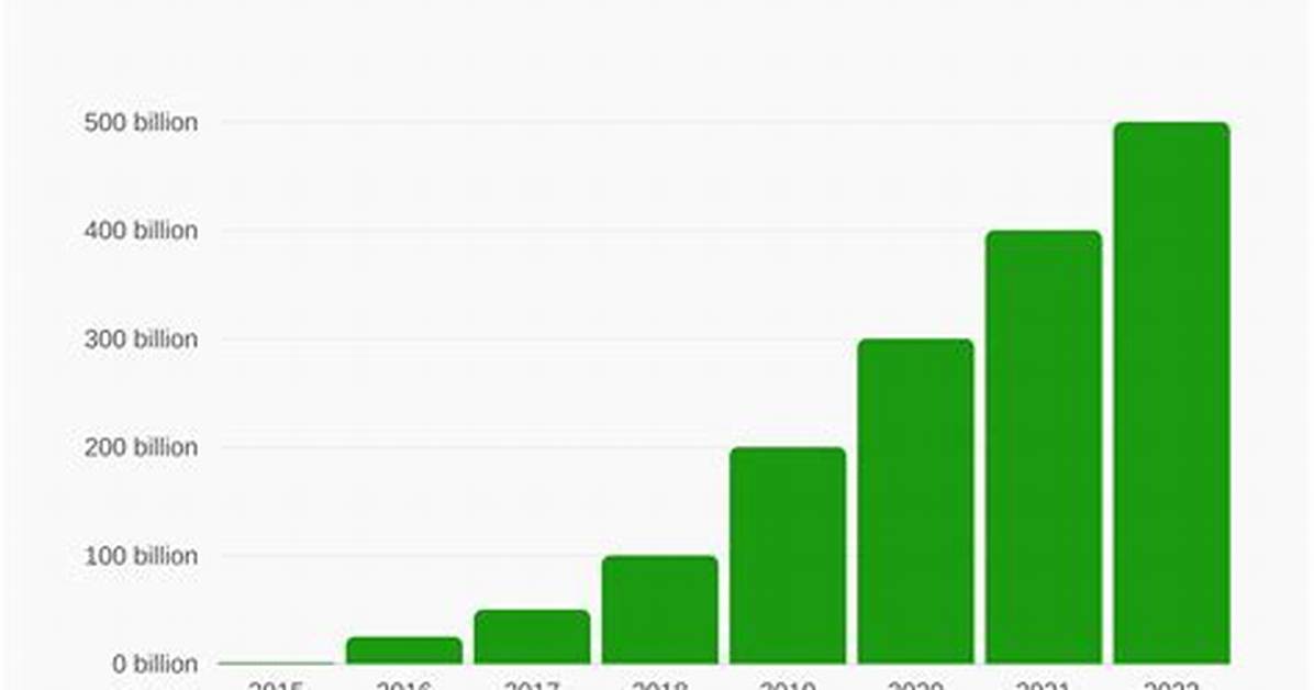 Unveiling the Secret: How Does Whatsapp Make Money?