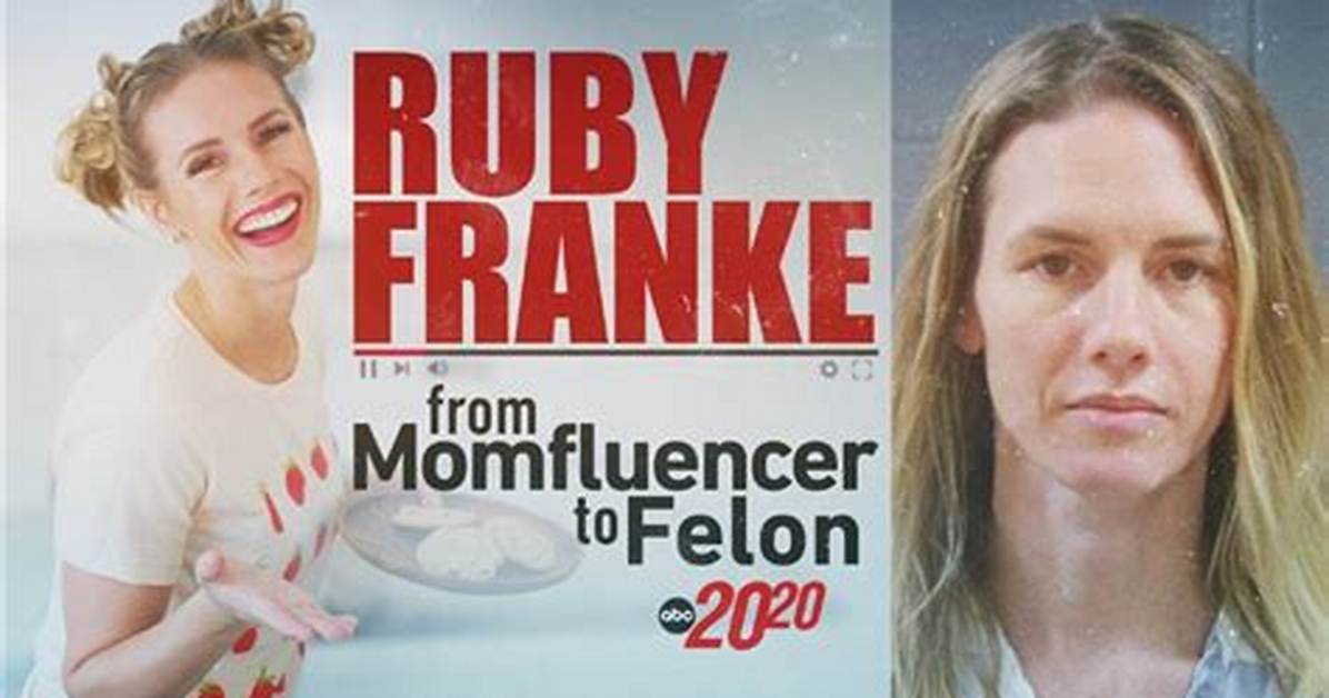 Unveiling the Significance of Ruby Franke's Mugshot: a Promise of Discoveries