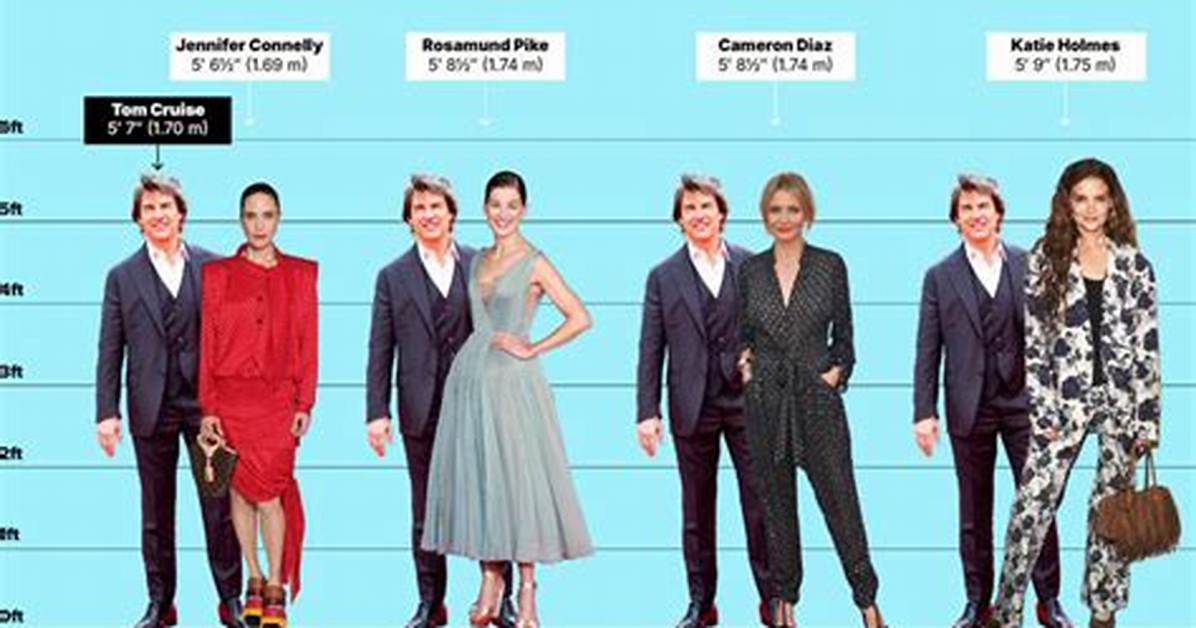 Unveiling the Truth About Tom Cruise Height