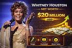 Unveiling Whitney Houston's Net Worth: Secrets and Surprises Revealed