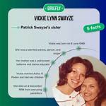 Vicky Swayze: the Life and Legacy of a Dancer and Choreographer