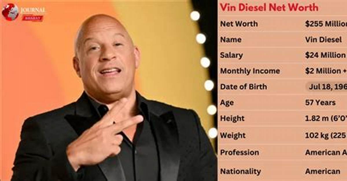 Vin Diesel Net Worth – How Much Is Diesel Worth?