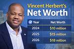 Vincent Fuentes Net Worth – How Much Is Vincent Fuentes Worth?