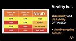 Viralkandcom: the Ultimate Platform for Trending Content and Digital Marketing