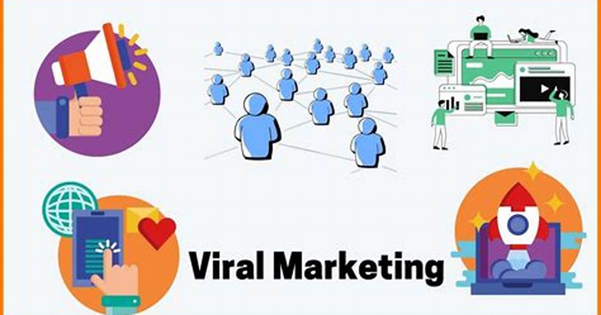 Viralkandcom: the Ultimate Platform to Amplify Your Content and Reach