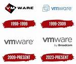 Vmware History – How Vmware Company Got Started