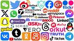 Want to Get Famous on Social Media? These Tips Can Help.