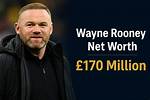 Wayne Rooney Net Worth – How Much Is Wayne Rooney Worth?