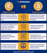 Weirdly, Crypto-Currency Is the Real Reason Christine Quinn Left the O Group Fri 29 April 2022