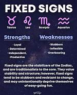 What Is a Fixed Zodiac Sign? Understanding the Traits and Characteristics
