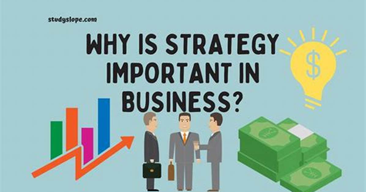 What Is Business Strategy? Understanding the Importance of Business Strategy