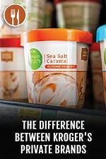 What Is the Difference Between Kroger and Kroger Fresh Fare? ·